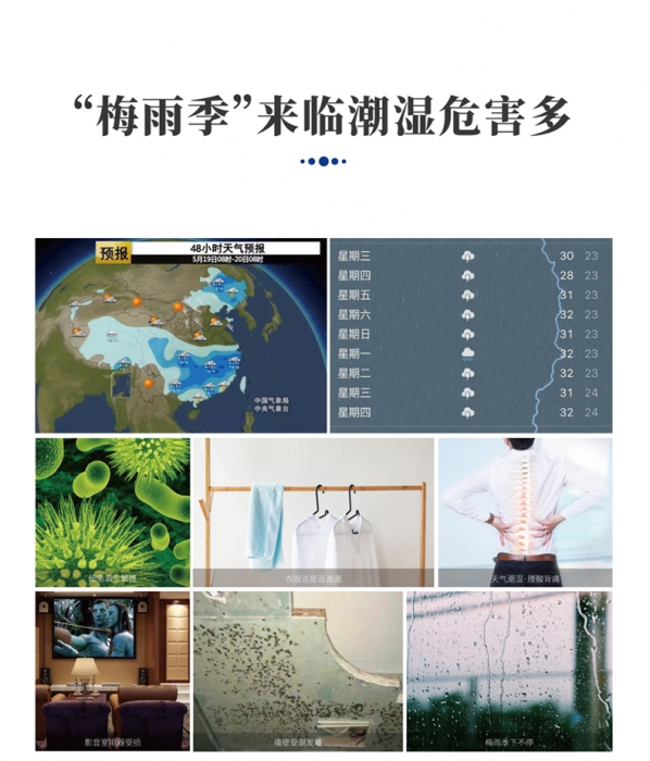 為什么南方比北方潮濕呢？