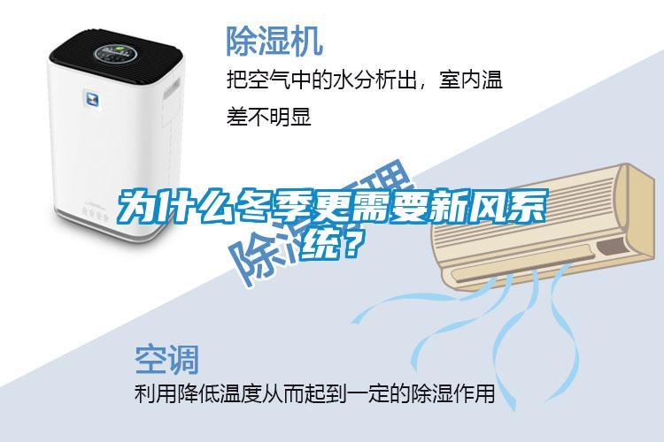 為什么冬季更需要新風(fēng)系統(tǒng)？