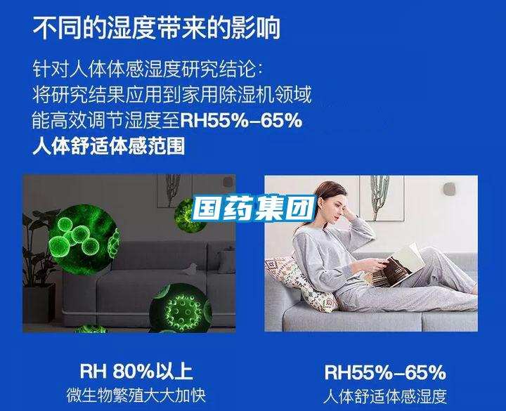 國藥集團