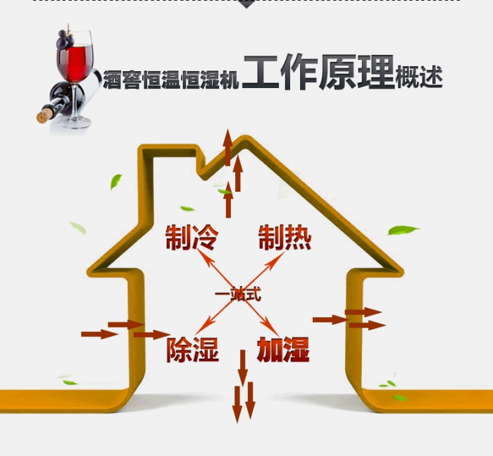 回南天來了！家里趕緊擺上這個(gè)，潮濕、發(fā)霉全解決了