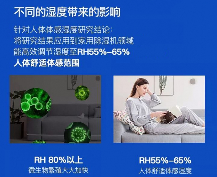 知識(shí)百科中國(guó)空氣加濕器行業(yè)分析研究報(bào)告
