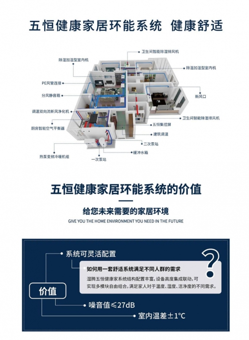 為什么加濕器的效果不明顯？