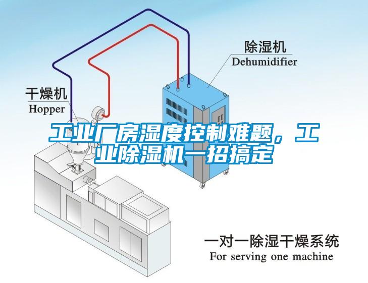 工業(yè)廠房濕度控制難題，工業(yè)除濕機一招搞定