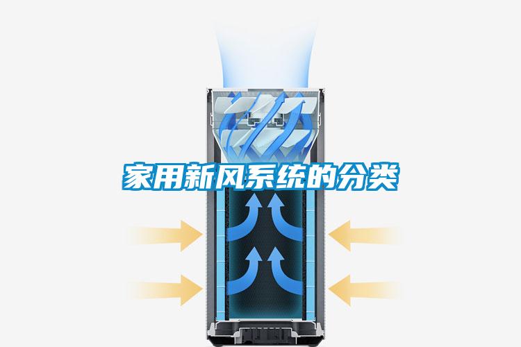 家用新風(fēng)系統(tǒng)的分類(lèi)