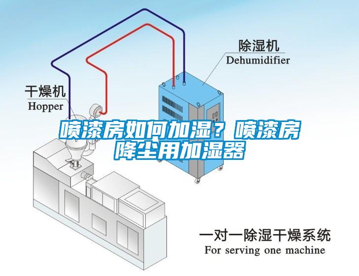 噴漆房如何加濕？噴漆房降塵用加濕器