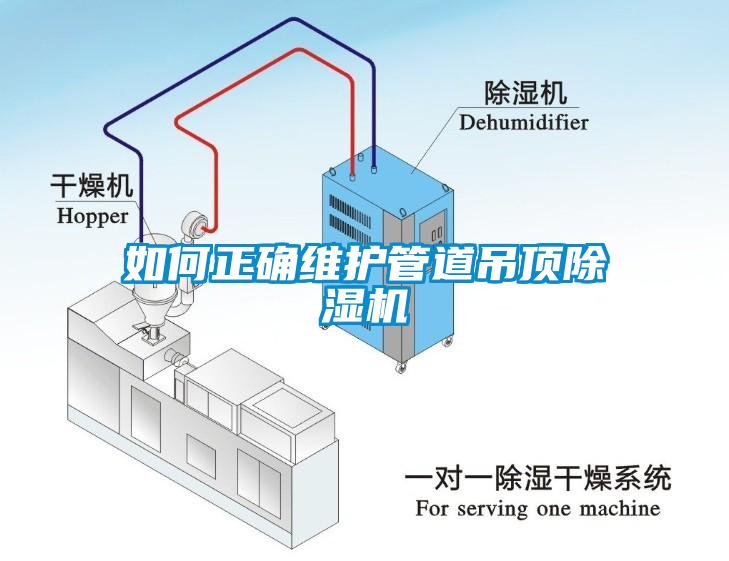 如何正確維護(hù)管道吊頂除濕機