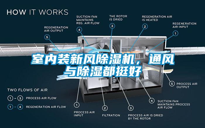 室內(nèi)裝新風除濕機，通風與除濕都挺好