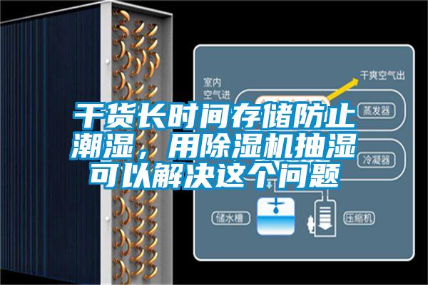 干貨長時間存儲防止潮濕，用除濕機抽濕可以解決這個問題