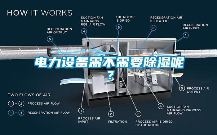 電力設(shè)備需不需要除濕呢？
