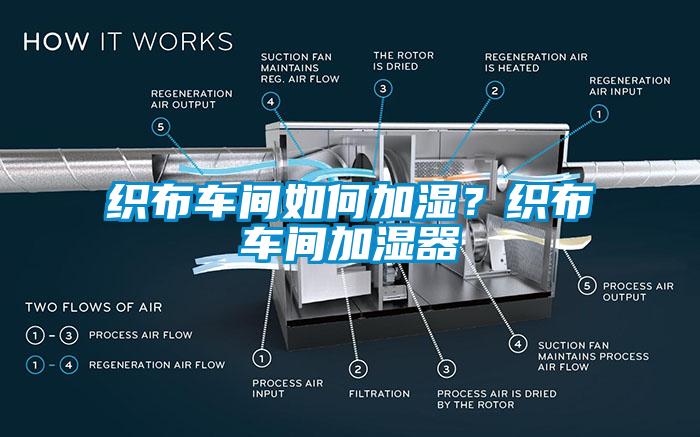 織布車間如何加濕？織布車間加濕器