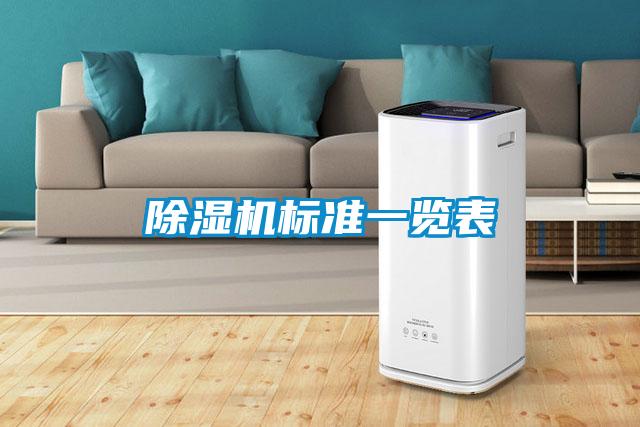 除濕機標(biāo)準(zhǔn)一覽表