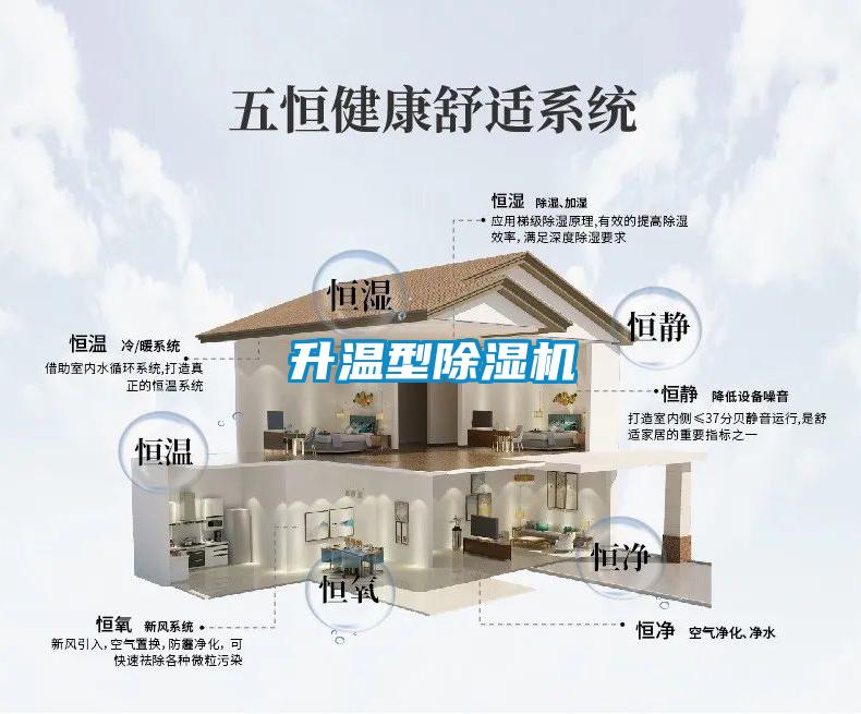 升溫型除濕機