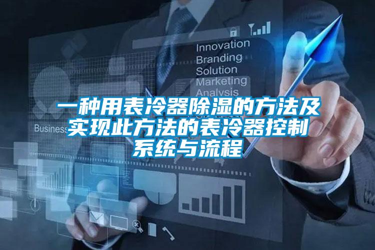 一種用表冷器除濕的方法及實現(xiàn)此方法的表冷器控制系統(tǒng)與流程