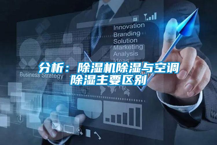 分析：除濕機除濕與空調(diào)除濕主要區(qū)別
