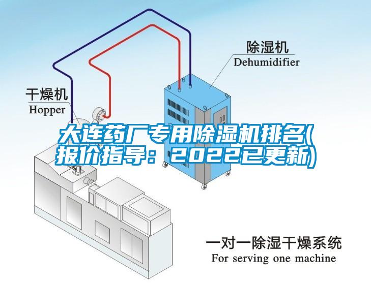 大連藥廠專用除濕機排名(報價指導(dǎo)：2022已更新)
