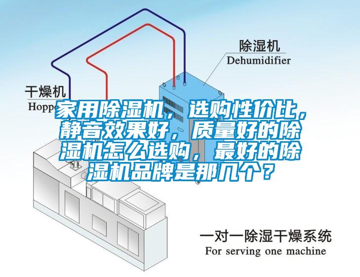 家用除濕機(jī)，選購性價(jià)比，靜音效果好，質(zhì)量好的除濕機(jī)怎么選購，最好的除濕機(jī)品牌是那幾個(gè)？