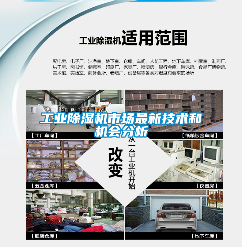 工業(yè)除濕機(jī)市場(chǎng)最新技術(shù)和機(jī)會(huì)分析