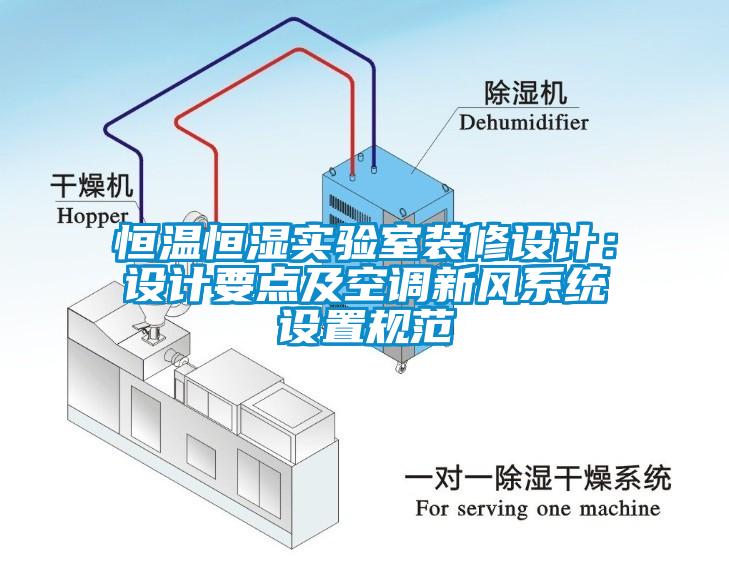 恒溫恒濕實驗室裝修設(shè)計：設(shè)計要點及空調(diào)新風系統(tǒng)設(shè)置規(guī)范