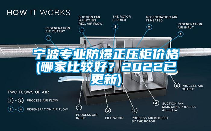 寧波專業(yè)防爆正壓柜價格(哪家比較好？2022已更新)