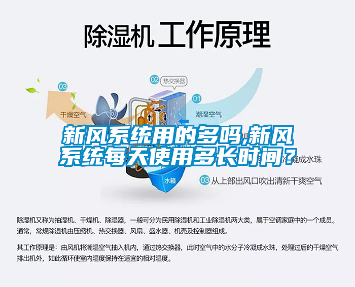 新風(fēng)系統(tǒng)用的多嗎,新風(fēng)系統(tǒng)每天使用多長時間？