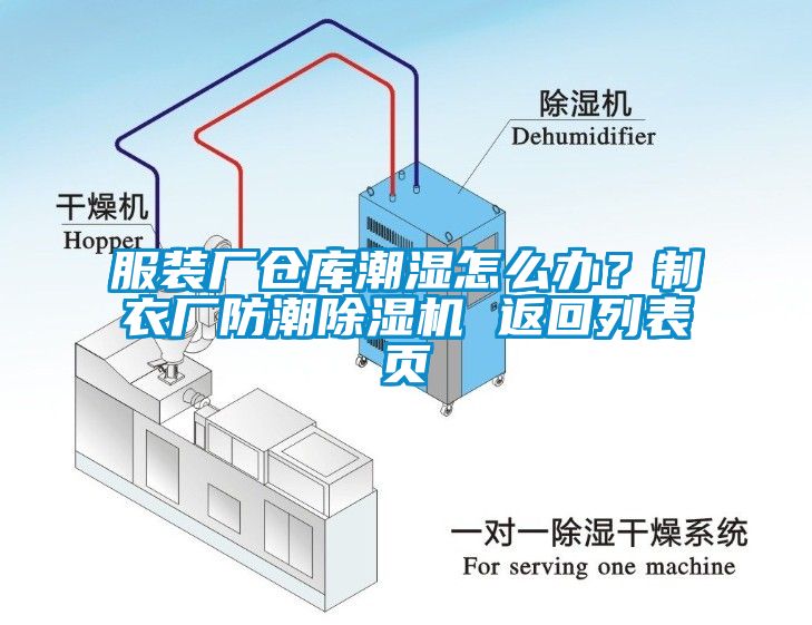 服裝廠倉庫潮濕怎么辦？制衣廠防潮除濕機 返回列表頁