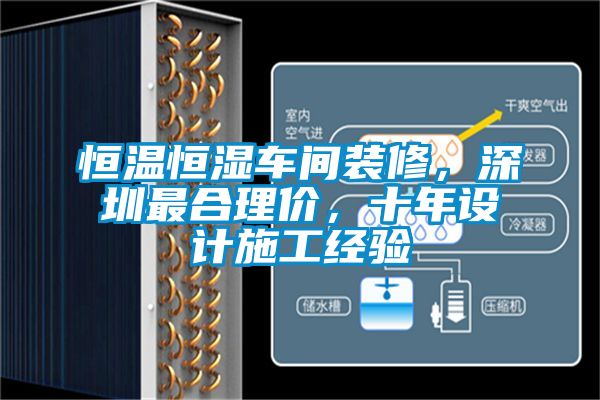 恒溫恒濕車間裝修，深圳最合理價(jià)，十年設(shè)計(jì)施工經(jīng)驗(yàn)
