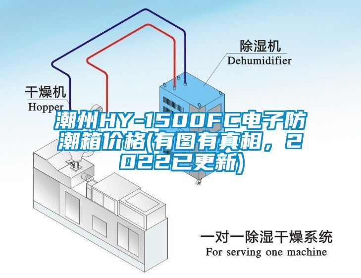 潮州HY-1500FC電子防潮箱價(jià)格(有圖有真相，2022已更新)