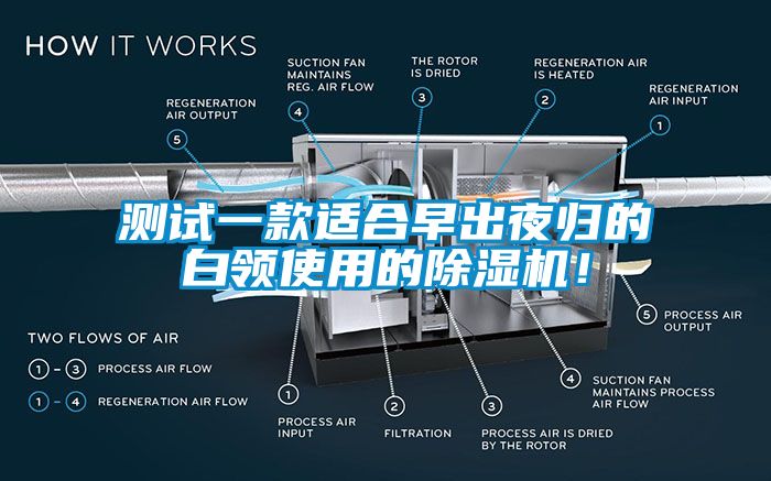 測(cè)試一款適合早出夜歸的白領(lǐng)使用的除濕機(jī)！