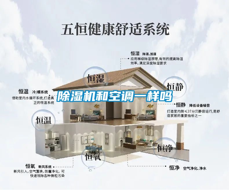 除濕機和空調(diào)一樣嗎