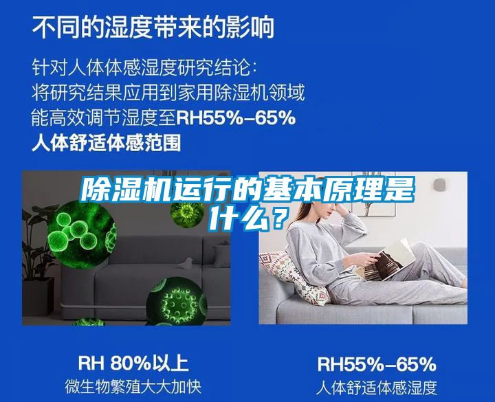 除濕機(jī)運(yùn)行的基本原理是什么？