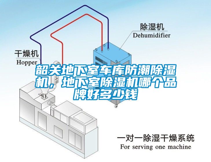 韶關(guān)地下室車庫防潮除濕機(jī)，地下室除濕機(jī)哪個品牌好多少錢