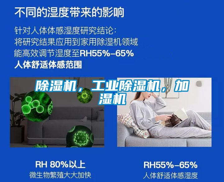 除濕機(jī)，工業(yè)除濕機(jī)，加濕機(jī)