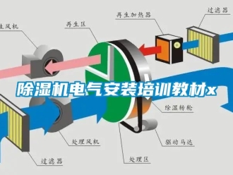 企業(yè)新聞除濕機電氣安裝培訓教材x
