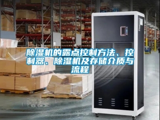 企業(yè)新聞除濕機(jī)的露點(diǎn)控制方法、控制器、除濕機(jī)及存儲(chǔ)介質(zhì)與流程