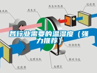 企業(yè)新聞各行業(yè)需要的溫濕度（強(qiáng)力推薦）