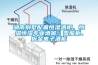 湖南別墅配置恒濕酒柜、恒溫恒濕專業(yè)酒窖、雪茄柜、板金電子酒柜