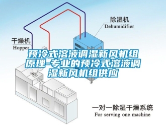 企業(yè)新聞預(yù)冷式溶液調(diào)濕新風(fēng)機(jī)組原理-專業(yè)的預(yù)冷式溶液調(diào)濕新風(fēng)機(jī)組供應(yīng)