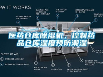 知識百科醫(yī)藥倉庫除濕機，控制藥品倉庫濕度預防潮濕
