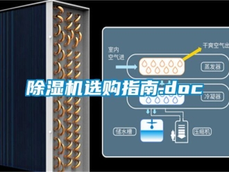 行業(yè)新聞除濕機(jī)選購指南.doc