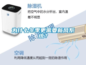知識百科為什么冬季更需要新風(fēng)系統(tǒng)？