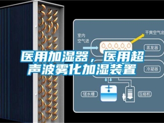 知識(shí)百科醫(yī)用加濕器，醫(yī)用超聲波霧化加濕裝置