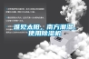 難見太陽，南方潮濕，使用除濕機