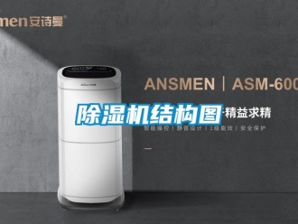 行業(yè)新聞除濕機結(jié)構(gòu)圖
