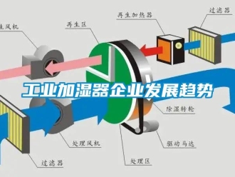 企業(yè)新聞工業(yè)加濕器企業(yè)發(fā)展趨勢