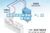 湘潭市進(jìn)口除濕機(jī)、＊、免費(fèi)包郵