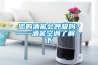 您的酒窖會(huì)呼吸嗎？——酒窖空調(diào)了解一下