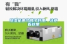 除濕機(jī)哪個(gè)牌子好用，注意看這里