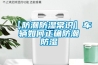 【防潮防濕常識(shí)】車輛如何正確防潮防濕