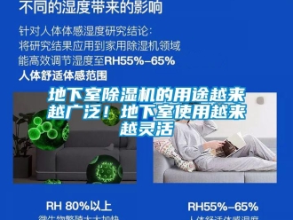 企業(yè)新聞地下室除濕機的用途越來越廣泛！地下室使用越來越靈活