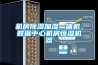 機房除濕加濕一體機，數(shù)據(jù)中心機房恒濕機器